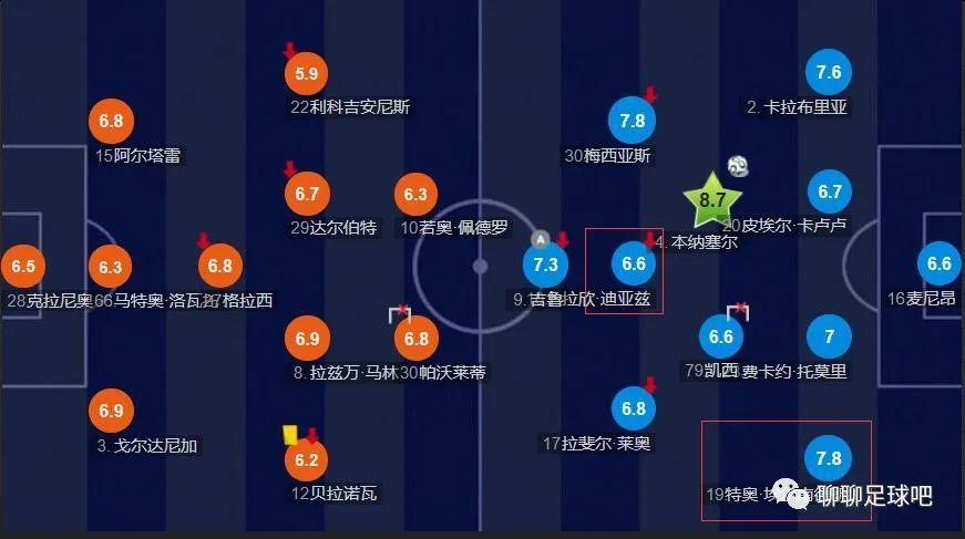 亚洲美女一区